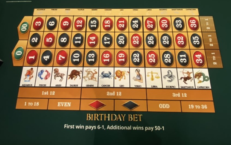 जन्मदिन की शर्त