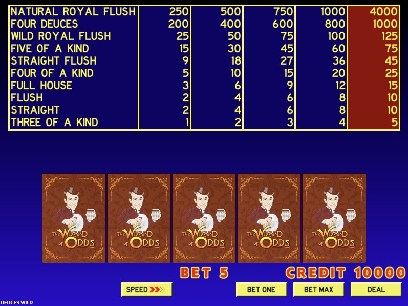 ड्यूस वाइल्ड