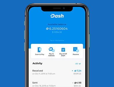 इसके साथ शुरुआत करना