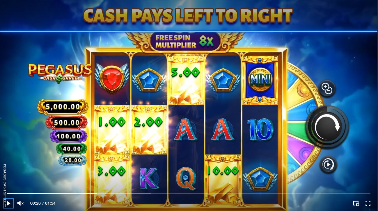 पेगासस कैश स्प्री