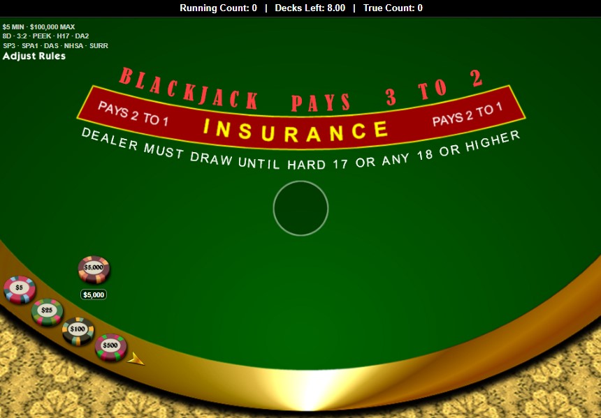 कार्ड काउंटिंग बीजे गेम