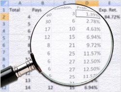 सिक बो - सबसे अच्छा और सबसे बुरा दांव | वीडियो