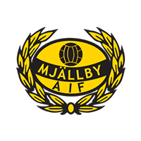 Mjällby AIF