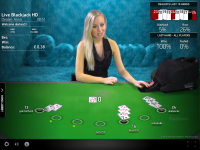 नेट एंट ब्लैकजैक