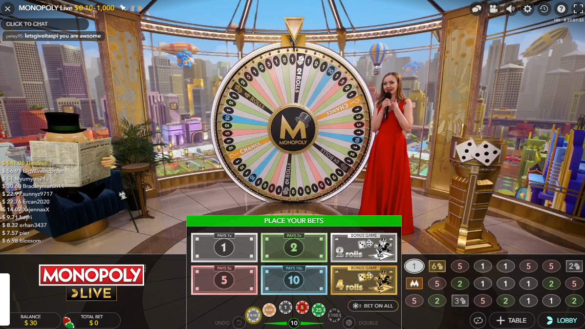 एकाधिकार विकास