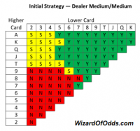 नीचे पकड़ो उन्हें - मेड मेड