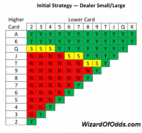 डाउन अंडर होल्ड एम - एसएमएल एलआरजी