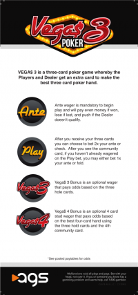 वेगास 3 पोकर रैक कार्ड
