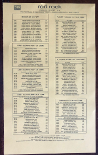 लाल चट्टान पृष्ठ 2