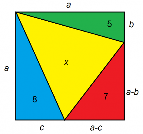 एक वर्ग में चार त्रिभुजों का हल