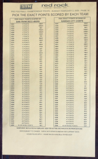 लाल चट्टान पृष्ठ 14