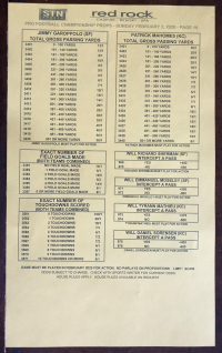 लाल चट्टान पृष्ठ 16