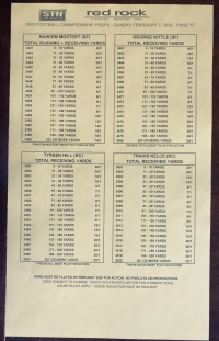 लाल चट्टान पृष्ठ 17