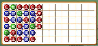 मनका प्लेट