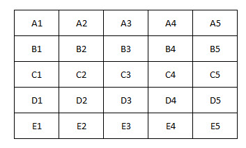 खूंटी बोर्ड