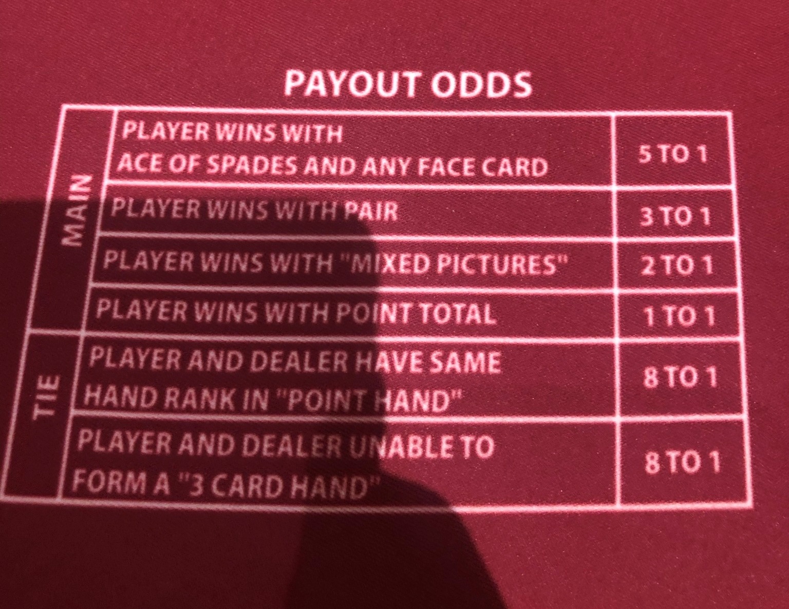 ब्लेज़िंग बुल्सआई वेतन तालिका 1