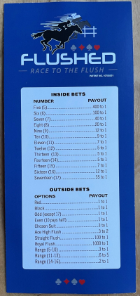 फ्लश रैक कार्ड साइड 2