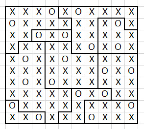 दो स्पर्श हल नहीं