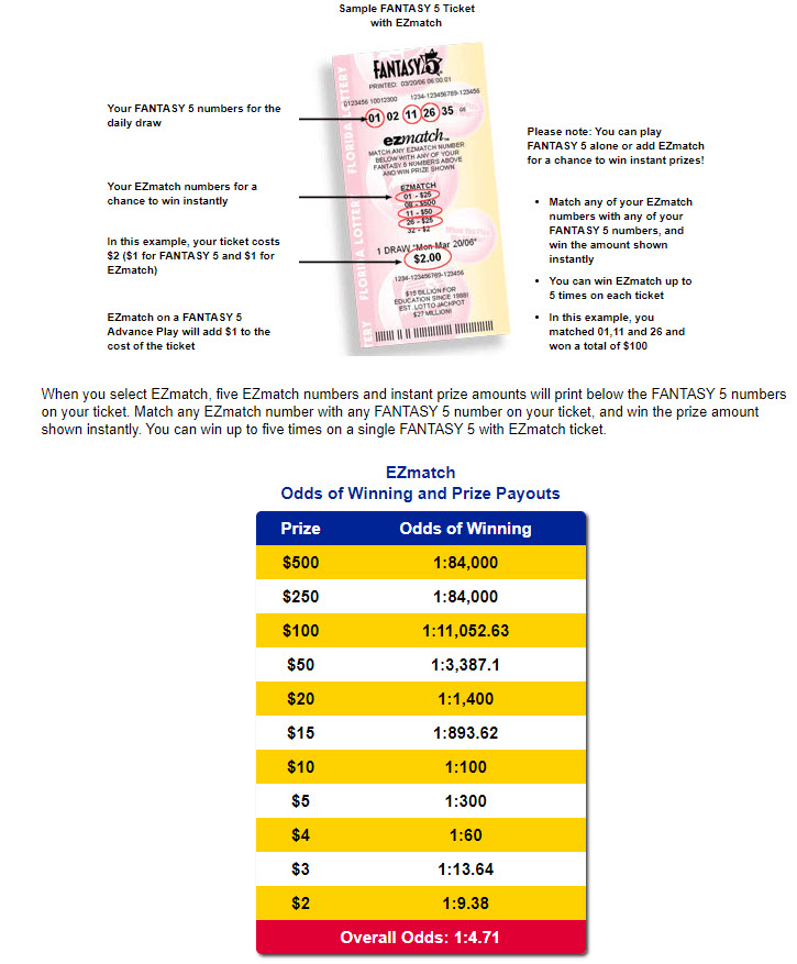 ईज़ी मैच