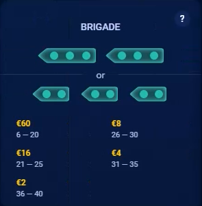 ब्रिगेड