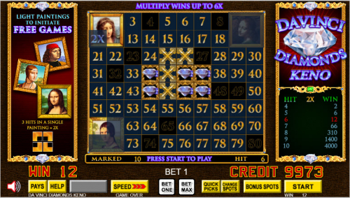 उदाहरण 2