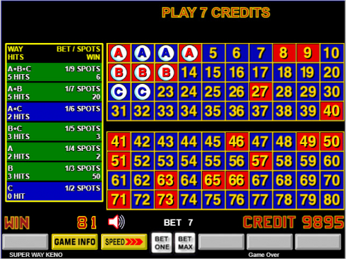 सुपर वे केनो