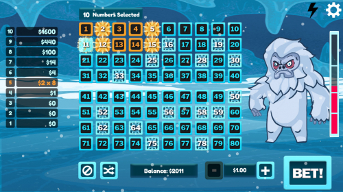 पागल यति केनो