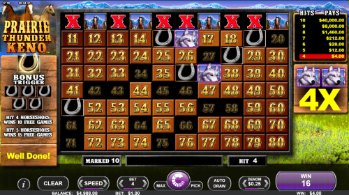 प्रेयरी थंडर 1