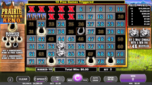 प्रेयरी थंडर 2