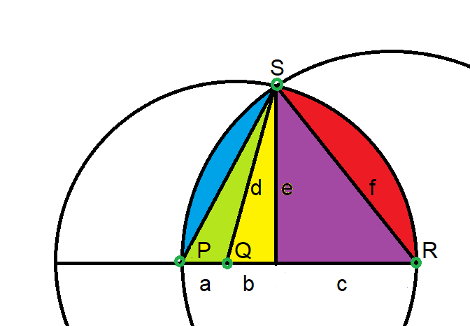बकरी पहेली