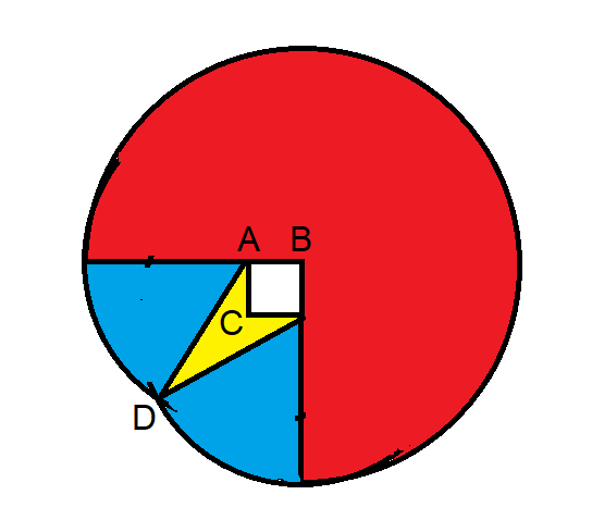 बकरी शेड पहेली