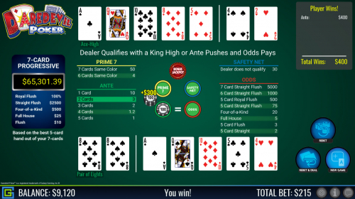 साहसी उदाहरण 2