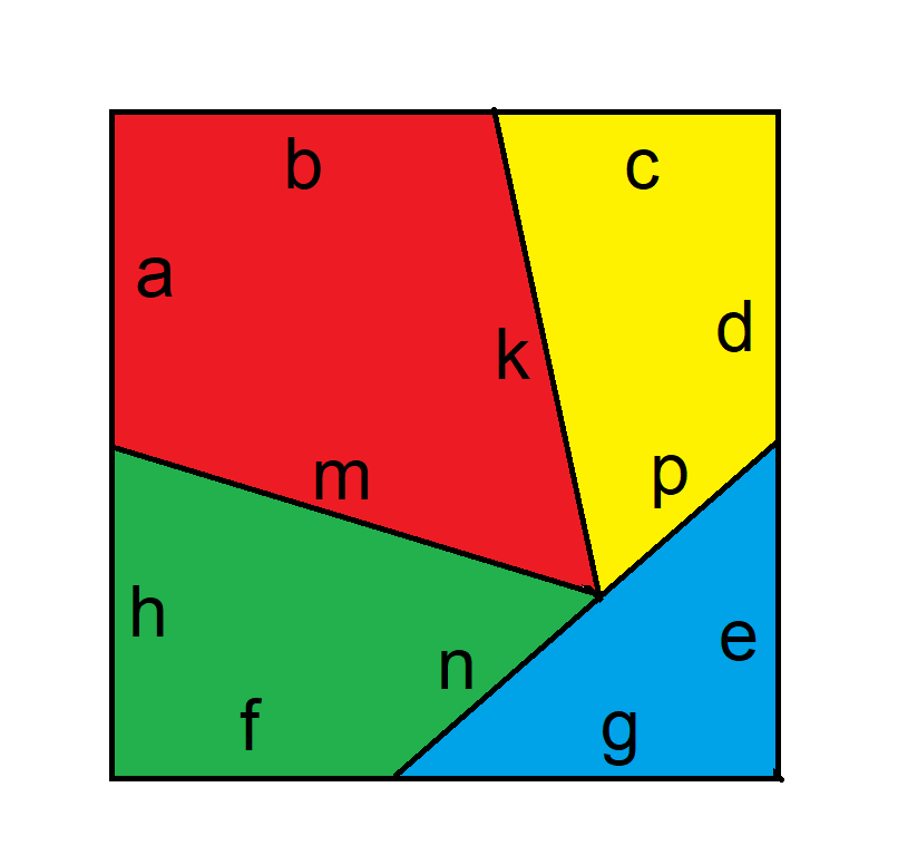 बिसाती समाधान वर्ग