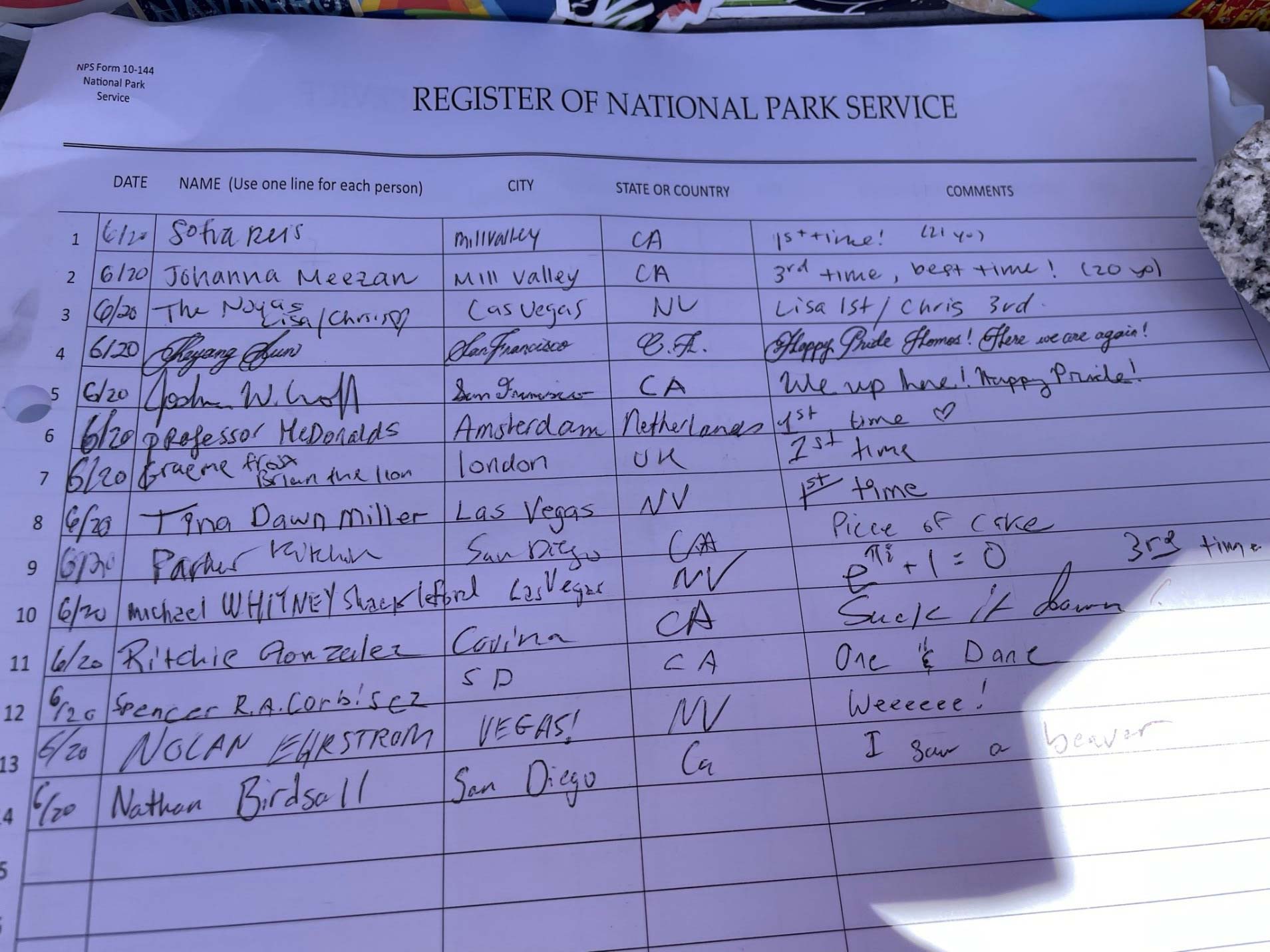 शिखर सम्मेलन रजिस्टर