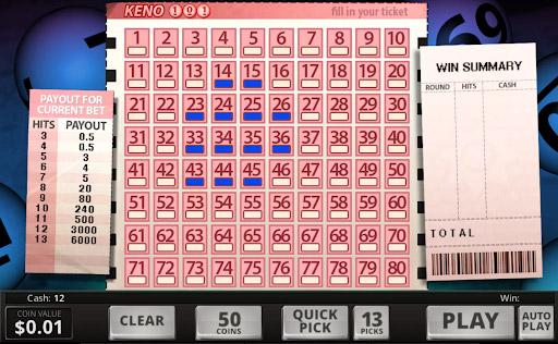 केनो-स्लॉटलैंड