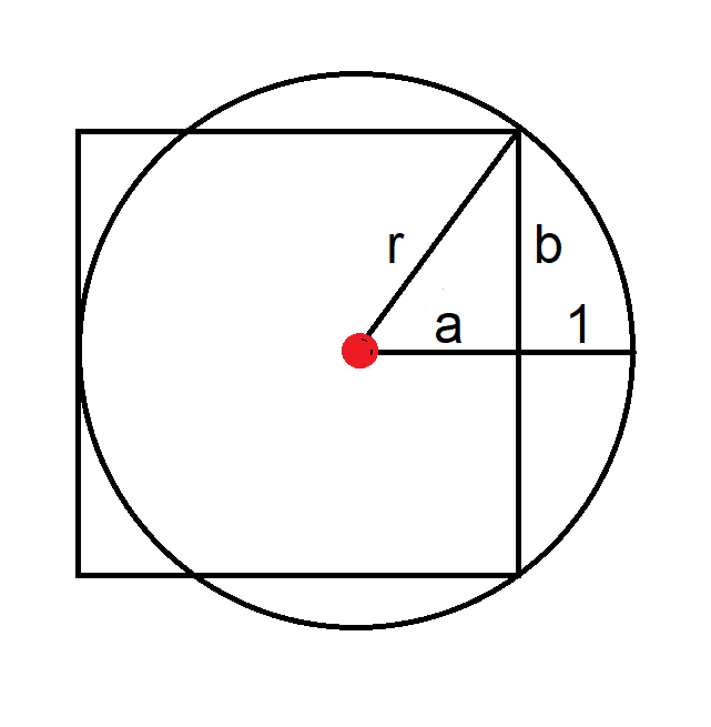 जादूगर से पूछें 375 समाधान