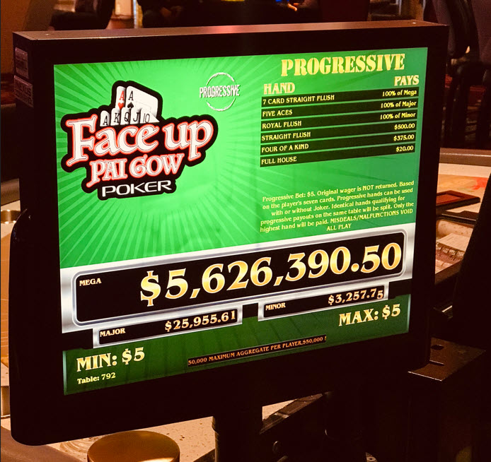 फेस अप पै गो पोकर 121722