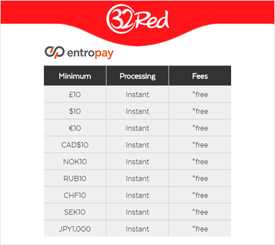 एंट्रोपे ऑनलाइन कैसीनो