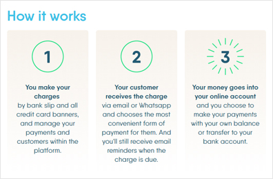 >बोलेटो बैंकारियो ऑनलाइन कैसीनो