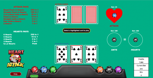 दिल का दौरा उदाहरण 1