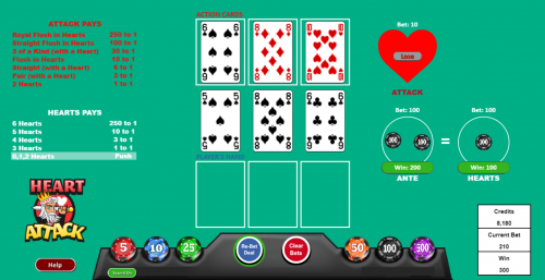 दिल का दौरा उदाहरण 4