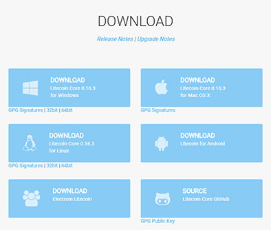 यह कैसे काम करता है