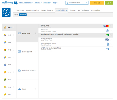 ऑनलाइन कैसीनो साइटों पर वेबमनी