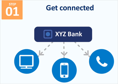 BPay दृश्य के लिए साइन अप करें