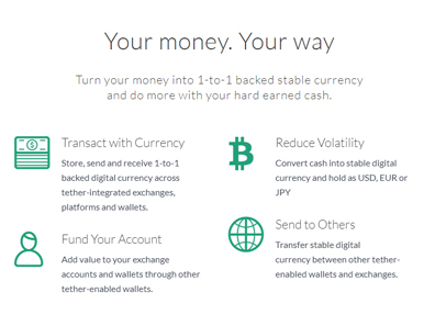 ऑनलाइन कैसीनो साइटों पर टेदर